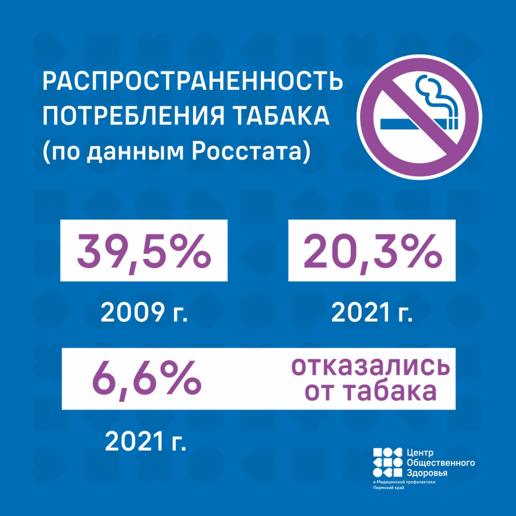 Международный день отказа от курения2.jpg Международный день отказа от курения2.jpg