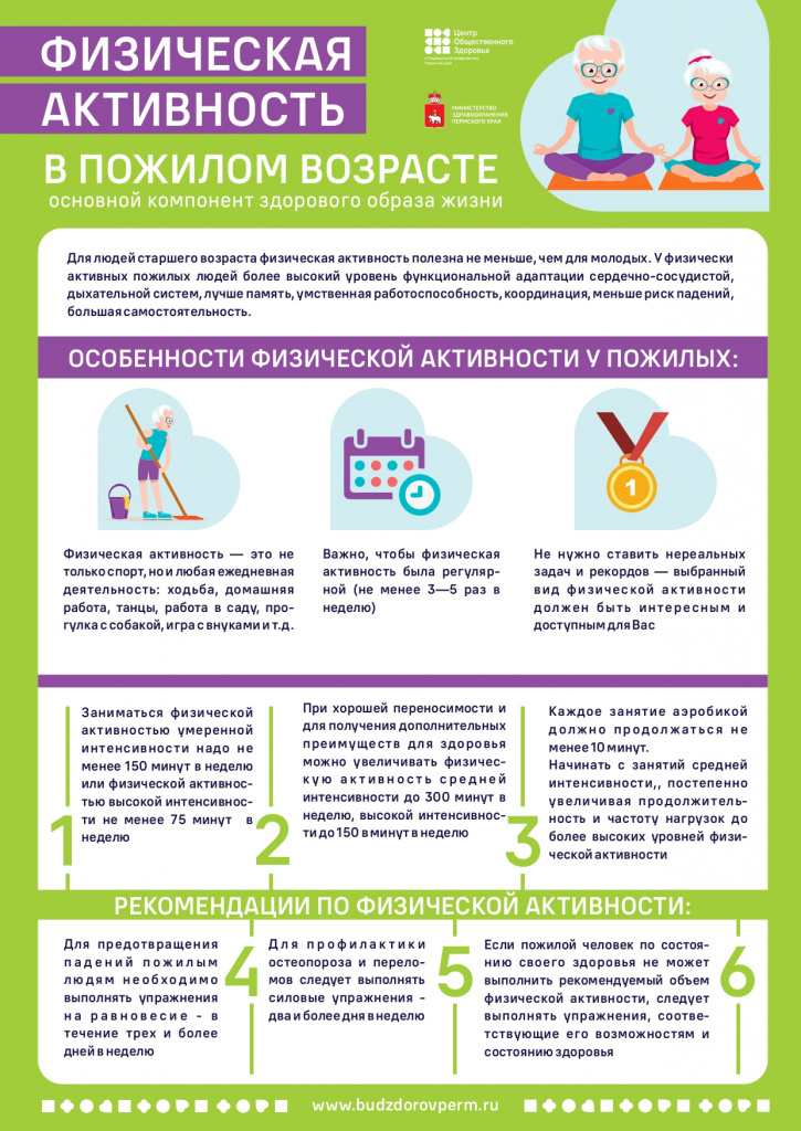 ПАМЯТКА ФИЗИЧЕСКАЯ АКТИВНОСТЬ В ПОЖИЛОМ ВОЗРАСТЕ__page-0001.jpg ПАМЯТКА ФИЗИЧЕСКАЯ АКТИВНОСТЬ В ПОЖИЛОМ ВОЗРАСТЕ__page-0001.jpg