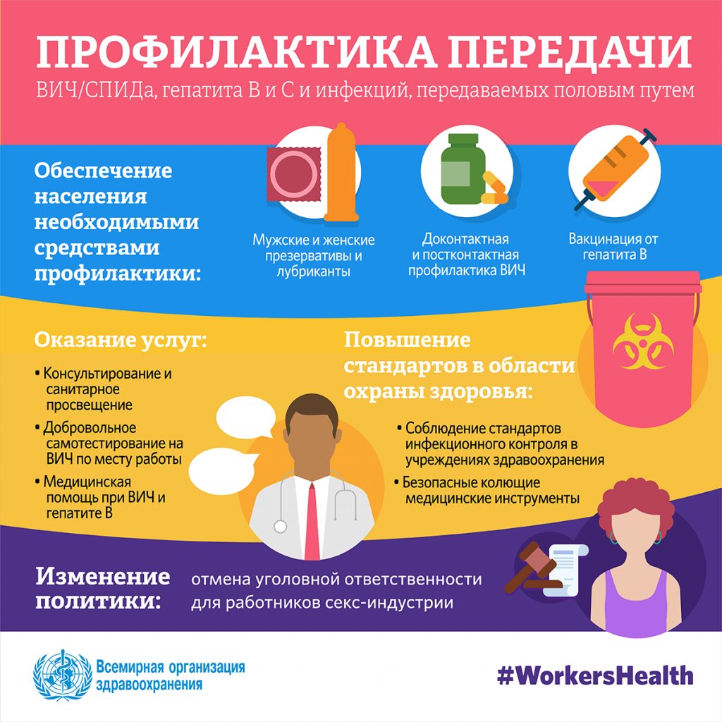 who-workplace-health-l10_ru_30102019_od-2-1200pxb2453617-6ac5-4fd7-b417-41d98ade633e.png who-workplace-health-l10_ru_30102019_od-2-1200pxb2453617-6ac5-4fd7-b417-41d98ade633e.png