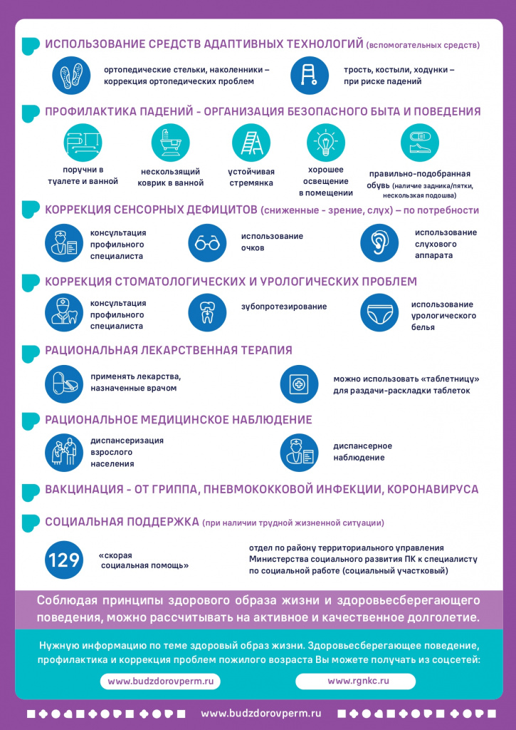 ПАМЯТКА АКТИВНОЕ ДОЛГОЛЕТИЕ_page-0002.jpg ПАМЯТКА АКТИВНОЕ ДОЛГОЛЕТИЕ_page-0002.jpg