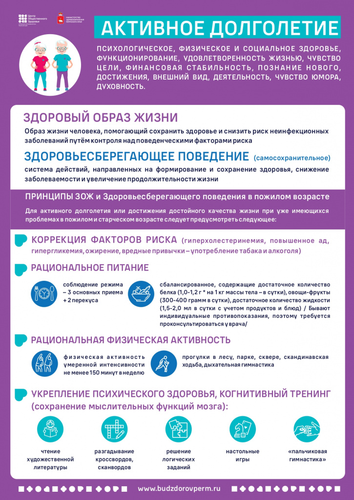 ПАМЯТКА АКТИВНОЕ ДОЛГОЛЕТИЕ_page-0001.jpg ПАМЯТКА АКТИВНОЕ ДОЛГОЛЕТИЕ_page-0001.jpg