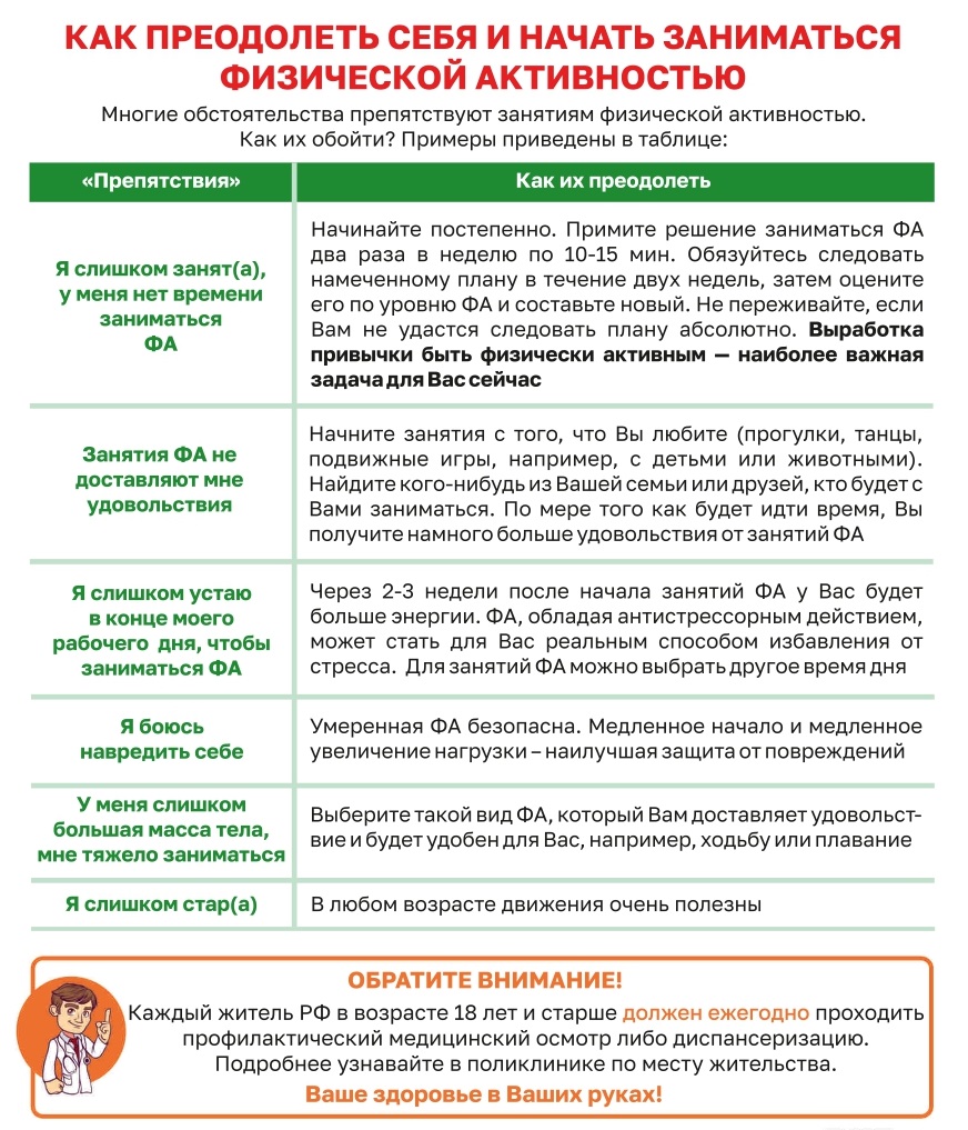 Листовка Польза регулярной физ активности 2020_page-0002.jpg Листовка Польза регулярной физ активности 2020_page-0002.jpg