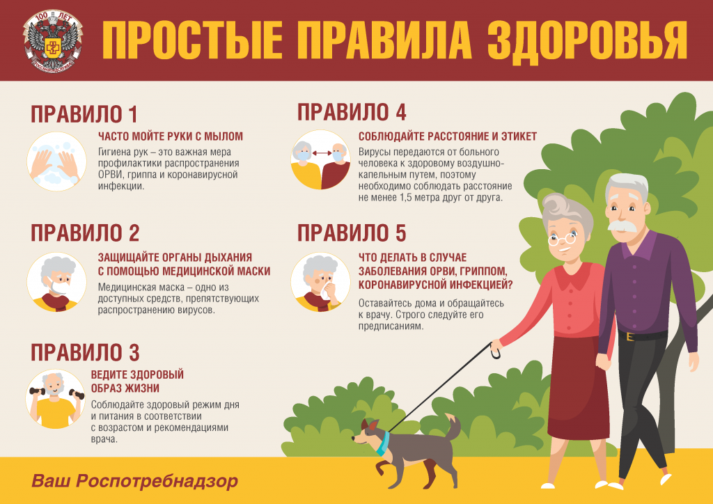 Правила здоровья 65+.png Правила здоровья 65+.png